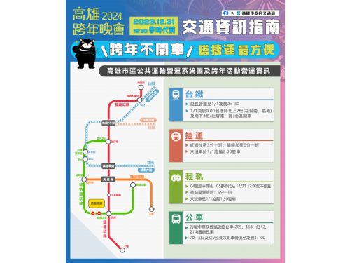 參加2024夢時代跨年晚會別開車! 搭乘捷運最方便