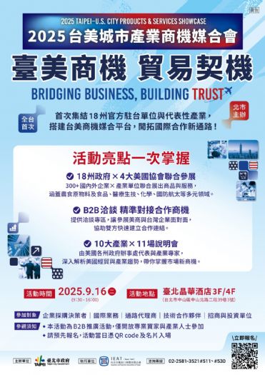 2025台美城市產業商機媒合會登場，台北打造跨國合作新契機，匯聚台美產業能量，共創雙贏未來