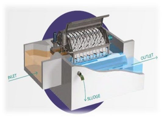 內湖污水處理廠升級邁向綠能新里程，導入盤式過濾系統打造國際級三級處理廠