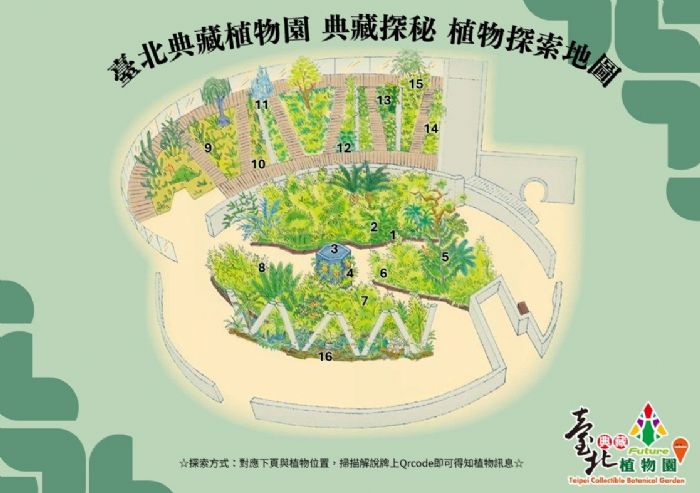 春節走春新選擇！走進臺北典藏植物園，來場會呼吸的綠色探險