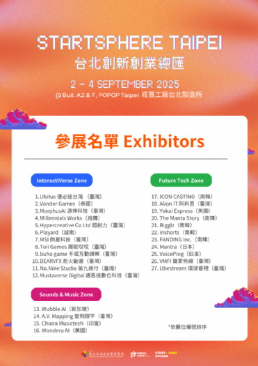 StartSphere Taipei 2025 盛大登場!跨域娛樂科技齊聚台北,打造無界創新盛會 StartSphere Taipei 2025 盛大登場!跨域娛樂科技齊聚台北,打造無界創新盛會