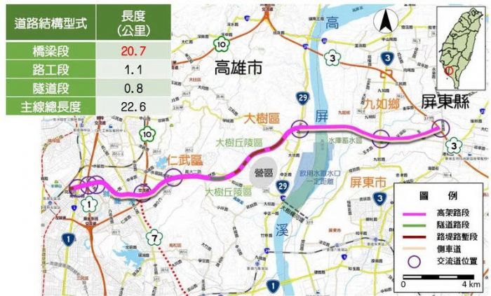 高屏二快建設計畫獲國發會審議通過，高雄市政府感謝支持，期盼中央加速推動，完善南部交通網絡