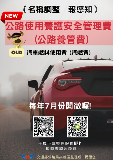 提醒您，汽車燃料使用費有新名稱了