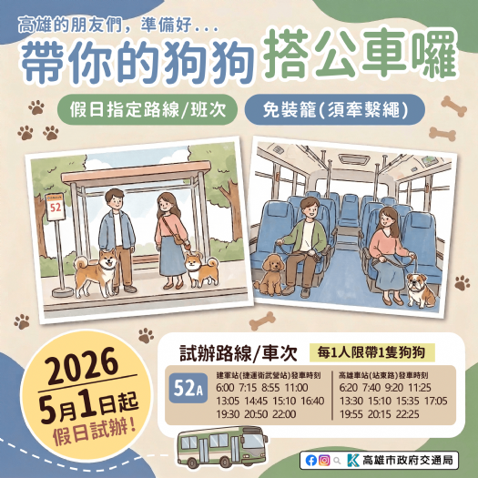 高雄狗狗福利＋1 高雄試辦「假日狗狗友善公車」特定路線免裝籠