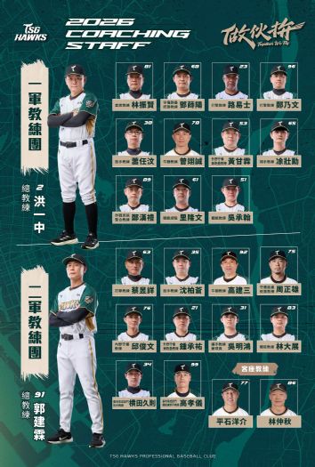 迎接隊史第 3 年一軍賽季！台鋼雄鷹 2026 教練團成形，名將助陣春訓