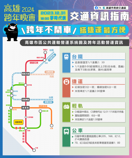 參加2024夢時代跨年晚會別開車! 搭乘捷運最方便